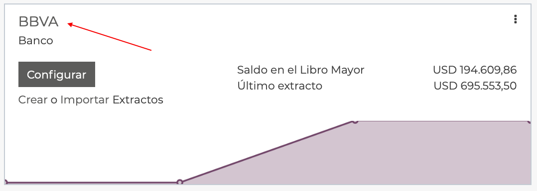 Imagen 2: Diario del Banco donde ingresó el cheque