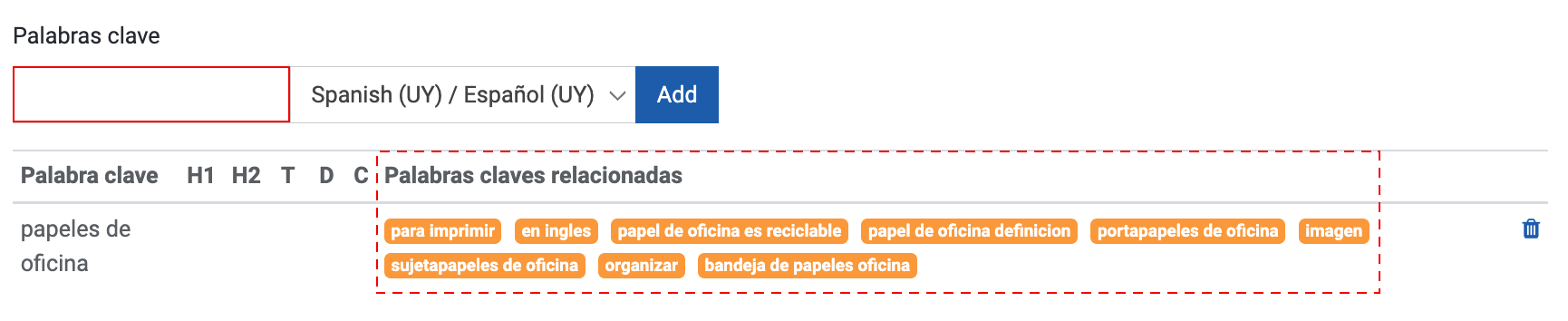 Imagen 3: Palabras claves relacionadas